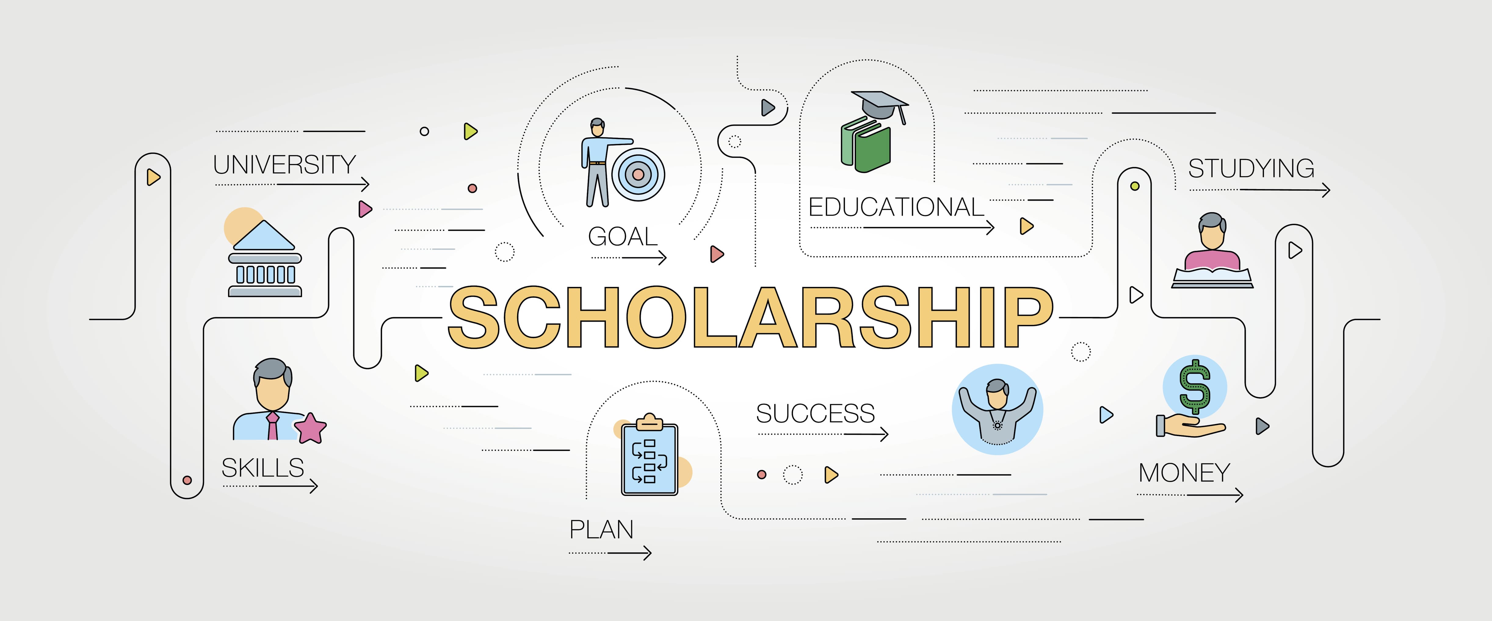 premium overseas education consultant for students